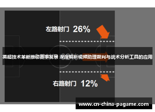 英超技术革新推动赛事发展 深度解析视频助理裁判与战术分析工具的应用