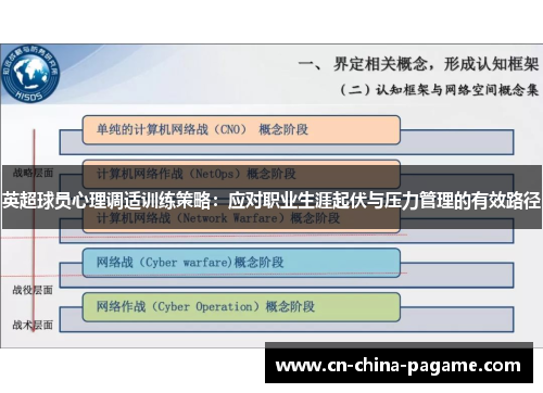 英超球员心理调适训练策略：应对职业生涯起伏与压力管理的有效路径