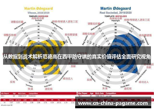从数据到战术解析厄德高在西甲防守端的真实价值评估全面研究视角