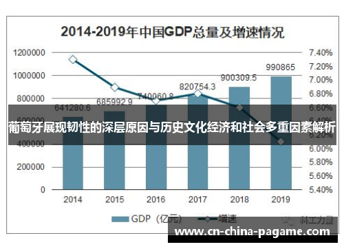 葡萄牙展现韧性的深层原因与历史文化经济和社会多重因素解析