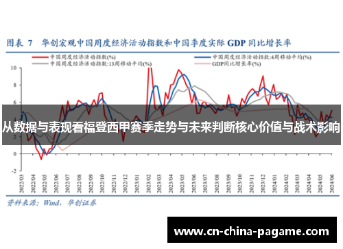 从数据与表现看福登西甲赛季走势与未来判断核心价值与战术影响 从数据与表现看福登西甲赛季走势与未来判断核心价值与战术影响