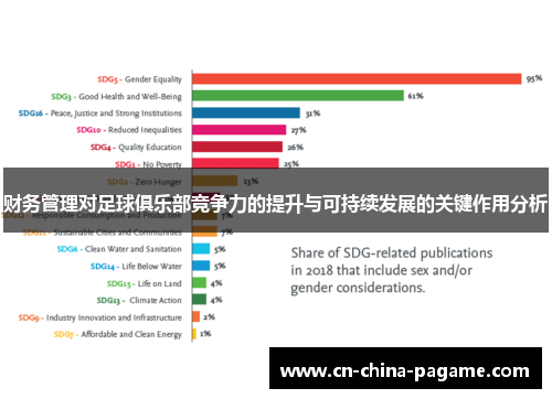 财务管理对足球俱乐部竞争力的提升与可持续发展的关键作用分析 财务管理对足球俱乐部竞争力的提升与可持续发展的关键作用分析