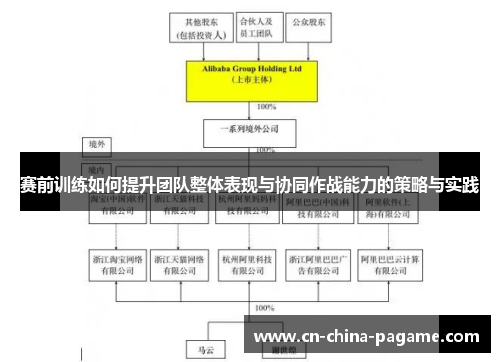 赛前训练如何提升团队整体表现与协同作战能力的策略与实践 赛前训练如何提升团队整体表现与协同作战能力的策略与实践